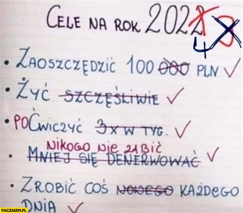 cele na 2023 rok.